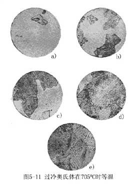 过冷奥氏体在705℃时等温.jpg