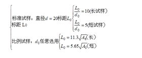 圆形拉伸试样